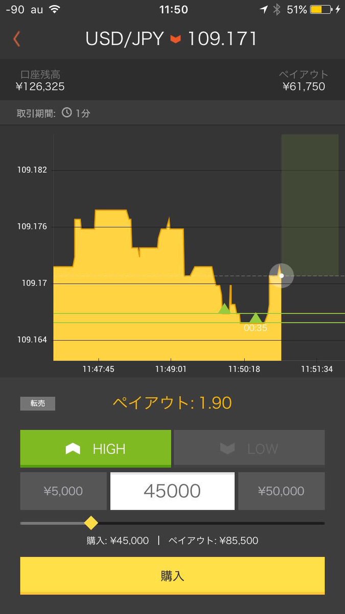 Ramhighlow's tweet image. トレード結果✨✨

7〜10万円の利益☀️☀️

バイトで1ヶ月稼げるお金が今は日給で稼げちゃいますね🤣💦

気になる方、興味ある方、やりたい方DM待ってます💕