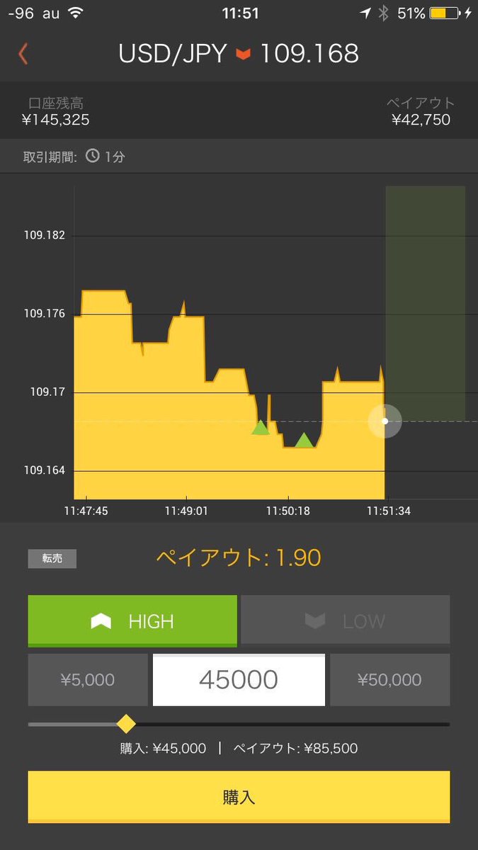 Ramhighlow's tweet image. トレード結果✨✨

7〜10万円の利益☀️☀️

バイトで1ヶ月稼げるお金が今は日給で稼げちゃいますね🤣💦

気になる方、興味ある方、やりたい方DM待ってます💕
