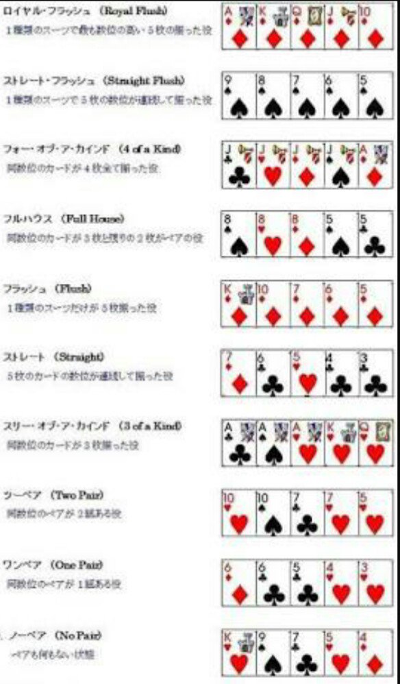 裏 ギャンブル 裏 ギャンブル