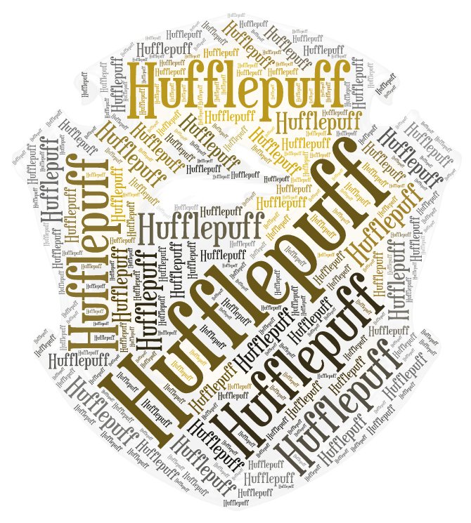 Hufflepuff Badger (@hufflebadgerdc) on Twitter photo 