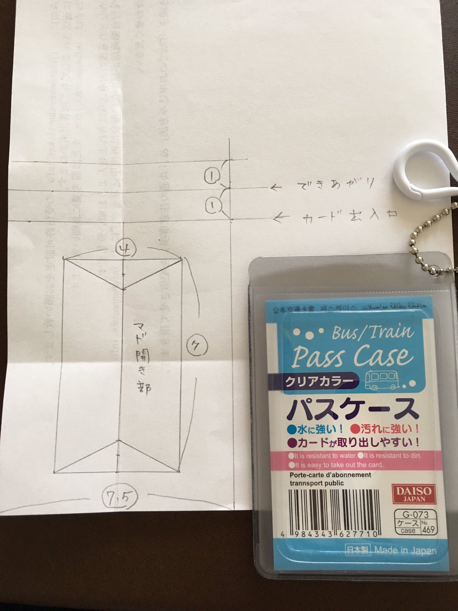 ヨダイメ 三つ猿余り布でパスケース ダイソーのをベースに型紙起こしました お裁縫興味ある方オリジナルパスケース作ってみては T Co Jxxbdzs5j2 Twitter