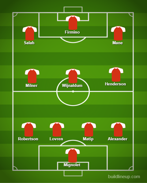 24Pundits's tweet photo. Predicted lineup WAT vs LIV
for key players https://t.co/31zPB7F6W1
#WATLFC #LIVWAT #EPL #MatchDay #FantasyFootball #ywnwa #watfordfc https://t.co/SlTtZvCsNy