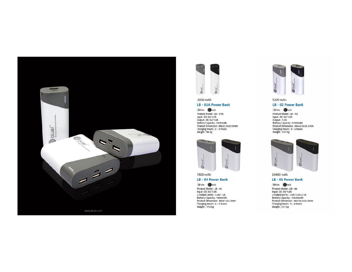 BlueiStore tweet media