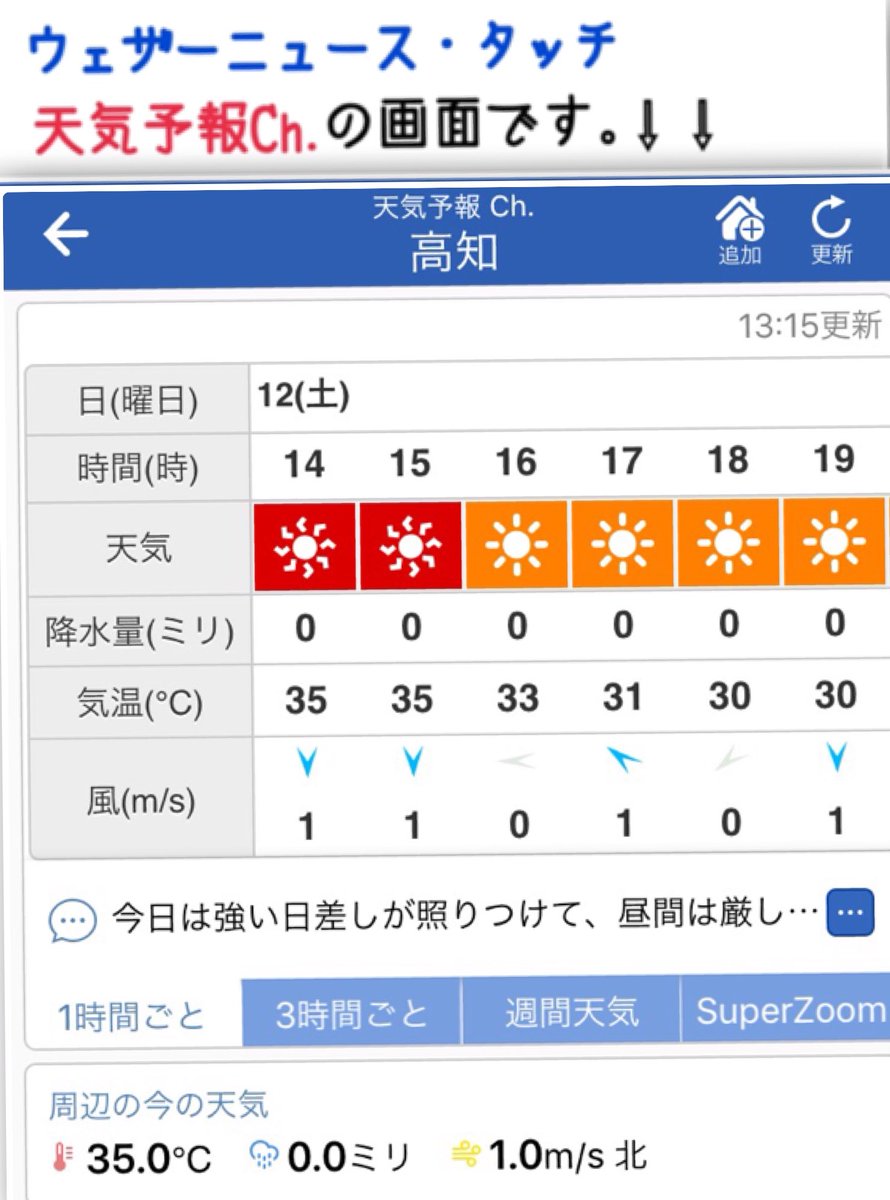角田奈緒子 در توییتر よさこい天気 今日は全国大会です 強烈な日差しが届き 35 以上の猛暑日となります 今 日差しはうっすらで風がありますが 34 1 まで上がっています 塩入りぶしゅかんドリンクで水分補給 最新情報はコチラから T Co 角田奈緒子 در توییتر よさこい天気 今日は全国大会です 強烈な日差しが届き 35 以上の猛暑日となります 今 日差しはうっすらで風がありますが 34 1 まで上がっています 塩入りぶしゅかんドリンクで水分補給 最新情報はコチラから T Co