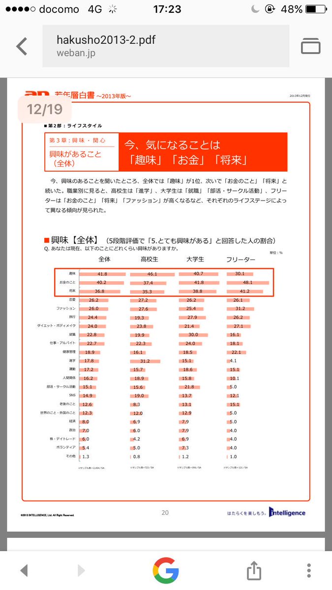 どいかん tweet media