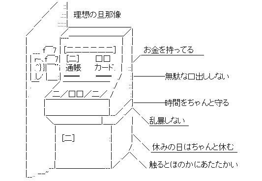 Etiqueta 理想の旦那像 Al Twitter