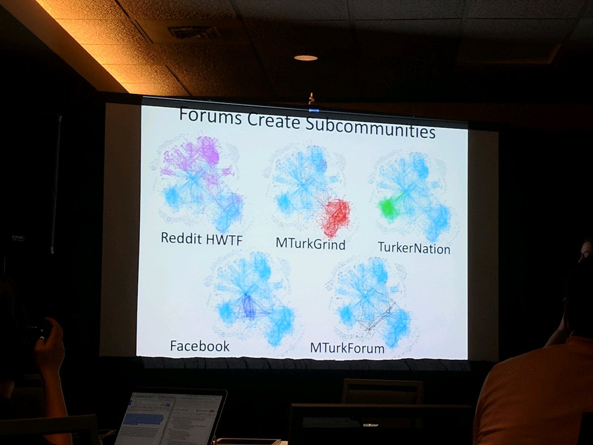 waxkun's tweet photo. MTurk workers are not independent #bpdm2017 https://t.co/FRw0TEIO2Z