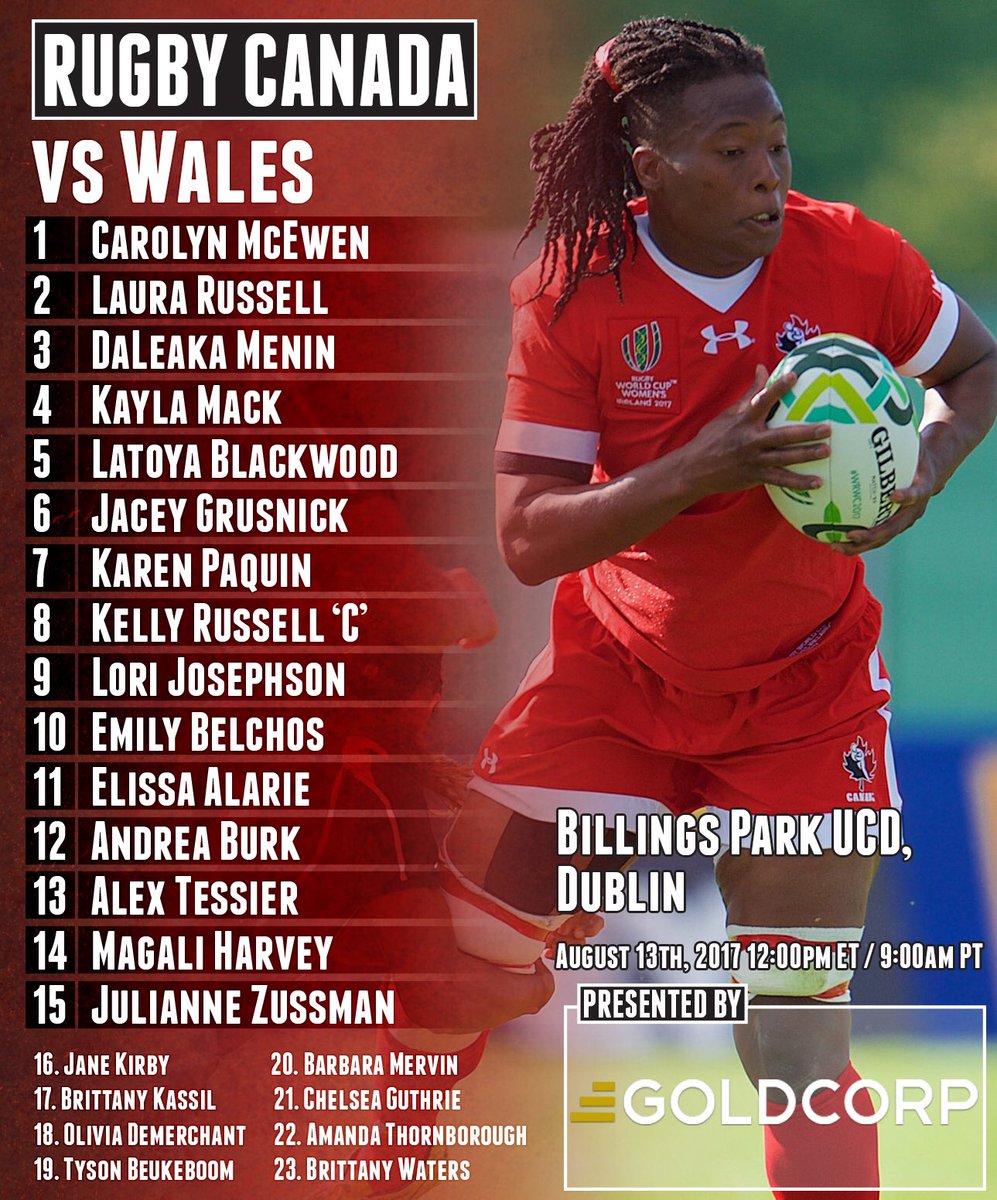 Rugby Canada (@rugbycanada) on Twitter photo ROSTER: <a href="/FrancoisRatier/">Francois Ratier π«π·π¨π¦βοΈ</a> has announced his starting roster to face <a href="/WelshRugbyUnion/">Welsh Rugby Union π΄σ §σ ’σ ·σ ¬σ ³σ Ώ</a> tomorrow in second #WRWC2017 pool match! #BringIt π¨π¦π ROSTER: <a href="/FrancoisRatier/">Francois Ratier π«π·π¨π¦βοΈ</a> has announced his starting roster to face <a href="/WelshRugbyUnion/">Welsh Rugby Union π΄σ §σ ’σ ·σ ¬σ ³σ Ώ</a> tomorrow in second #WRWC2017 pool match! #BringIt π¨π¦π