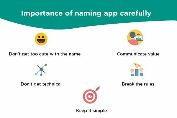 hoolbeeofficial's tweet photo. Importance of naming app carefully..!

#ASO #apptitle #appstore #playstore #mobiledev #iosdev #androiddev https://t.co/5vZoO0QlyU