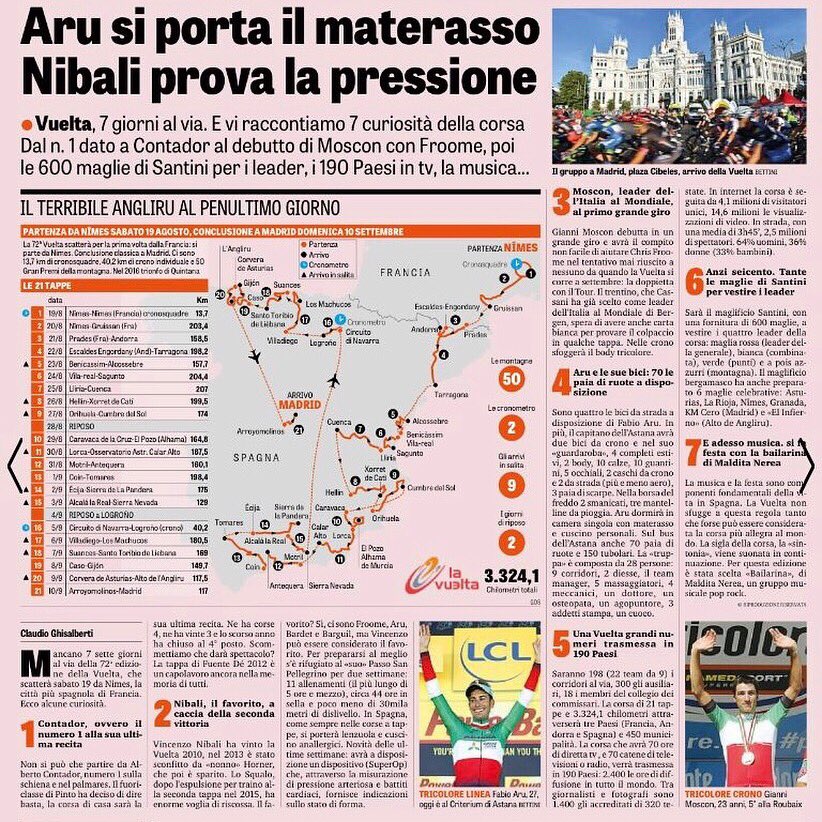 SuperOpSupport's tweet photo. Su @Gazzetta_it una pagina dedicata a @lavuelta: percorso, protagonisti, preparazione. C'è anche #SuperOp 

https://t.co/HOAUpboddu https://t.co/upUnBGNOTV