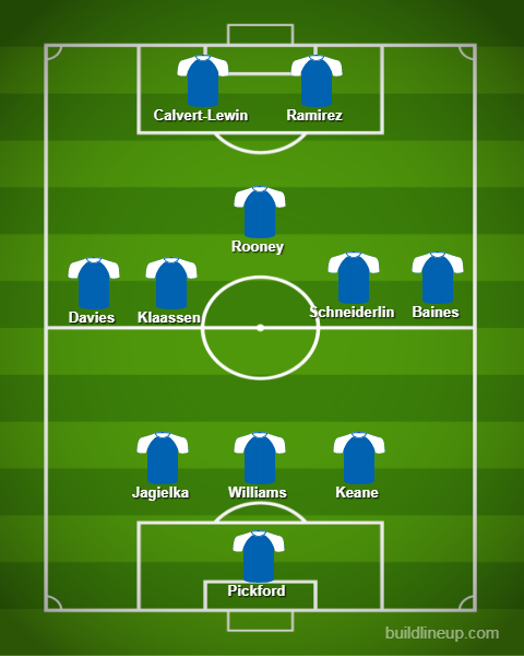 24Pundits's tweet photo. predicted line for Eve vs Scfc
for key players https://t.co/QBiEG2psQ5
#Everton #StokeCity #EPL #Lineup #StartingXI https://t.co/chgPgwuRj2