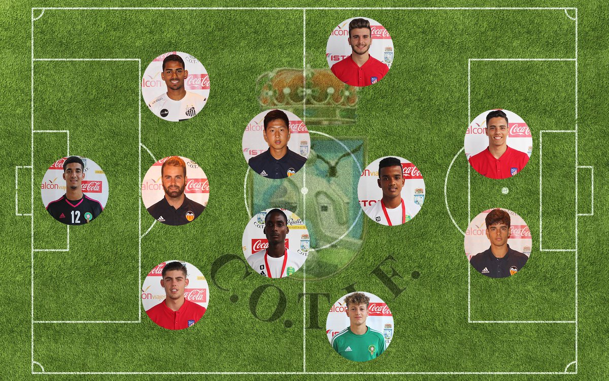 YoSoyNoticia.es (@yosoynoticia_) on Twitter photo L’Alcúdia y el mejor talento joven del fútbol mundial
bit.ly/2vZQR1W <a href="/Cotif/">COTIF</a> <a href="/Pacorius1961/">Paco Rius💯🦇</a> #futbolbase <a href="/carlosbadal99/">Carlos Badal Andani</a> <a href="/vicente_boix/">Vicente Boix</a> L’Alcúdia y el mejor talento joven del fútbol mundial
bit.ly/2vZQR1W <a href="/Cotif/">COTIF</a> <a href="/Pacorius1961/">Paco Rius💯🦇</a> #futbolbase <a href="/carlosbadal99/">Carlos Badal Andani</a> <a href="/vicente_boix/">Vicente Boix</a>