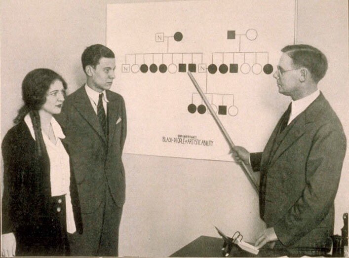 DineshDSouza's tweet image. Progressive eugenicist Paul Popenoe--associate of Margaret Sanger--gave Nazis the idea for "lethal chambers" to kill the disabled &amp;amp; unwanted