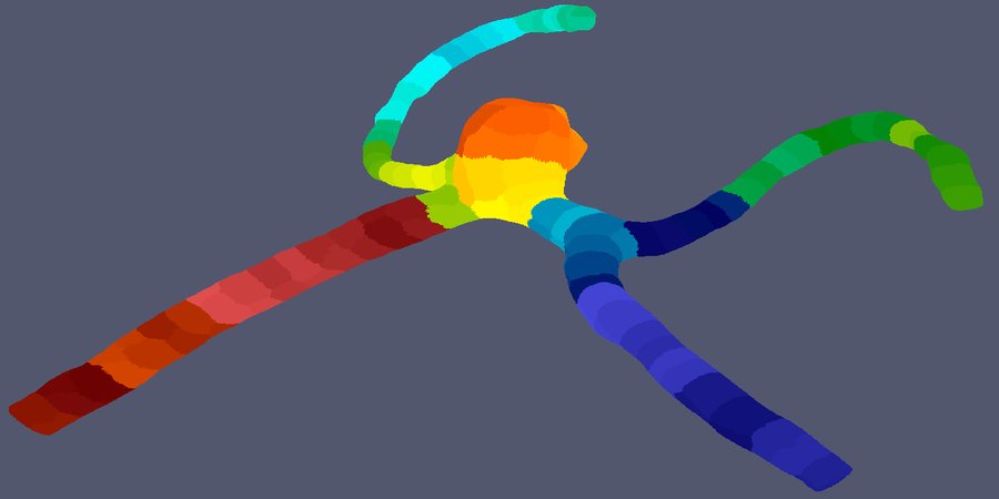 Website for <a href="/ARCHER_HPC/">ARCHER HPC Service</a> project with @whydoitweet and <a href="/rupe_nash/">Rupe Nash</a> on #parallelintime and #HemeLB: parallelintime.org/projects/pitfl… - more to come!