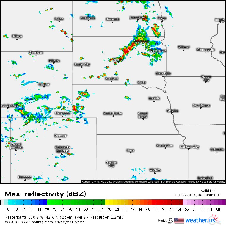 Weather Us Model Charts