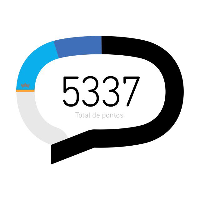 #TimBeta #BetaQuerLab #BetaAjudaBeta