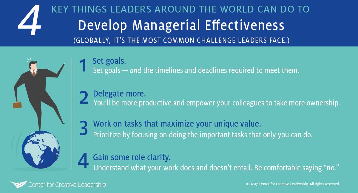 CCLdotORG's tweet photo. Become a better #leader with these 4 steps for #effectiveness: https://t.co/Y1Lcd0UP6X https://t.co/tP3za84Pds