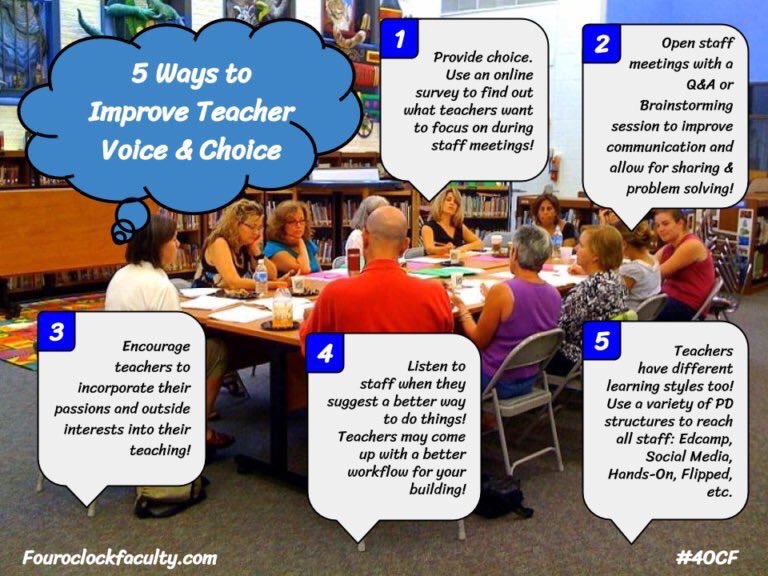 Go4Schools's tweet photo. 5 ways to improve teacher voice and choice (by @4OClockFaculty): #edtech #edchat https://t.co/t8Cf4G4aJq