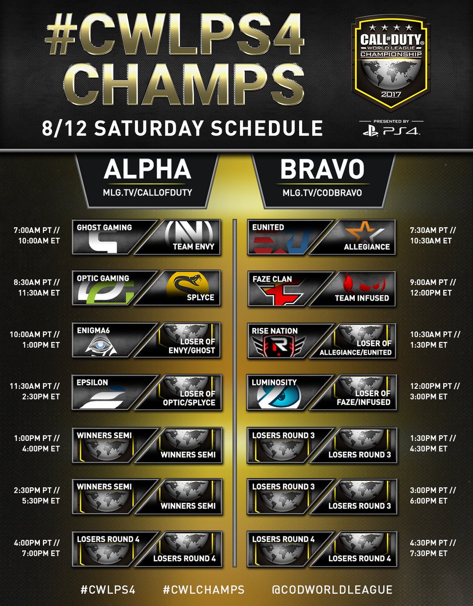 CODLeague's tweet photo. Welcome to Saturday action at the 2017 #CWLPS4 Champs! Tune-in as teams make the final push to Championship Sunday. https://t.co/SMsIcmeRoc https://t.co/sL2KCAnjPK