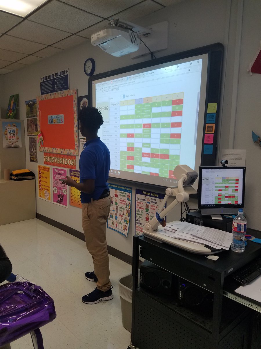 ladylanguage411's tweet photo. Day 2 - classroom scavenger hunt using @Socrative There's ALWAYS a hint somewhere, guys!😉 #spanish2 #technologyqueen #edtech #highschool https://t.co/KE2fLX7iMN