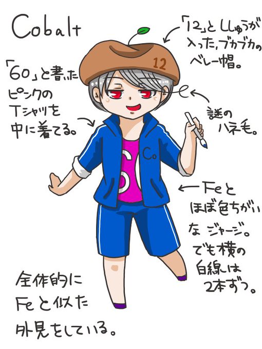 説明のtwitterイラスト検索結果 古い順
