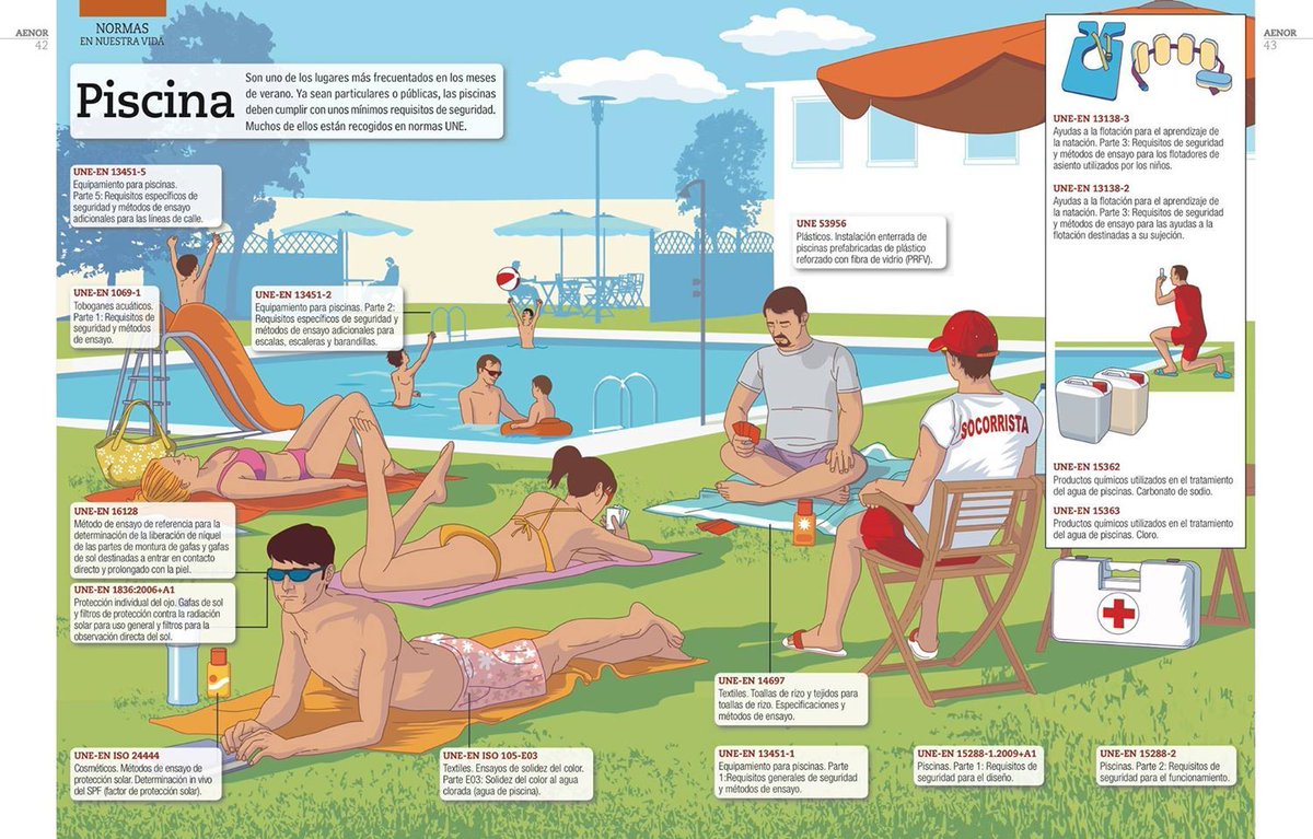 indalPoolGroup's tweet image. Normas UNE para piscinas