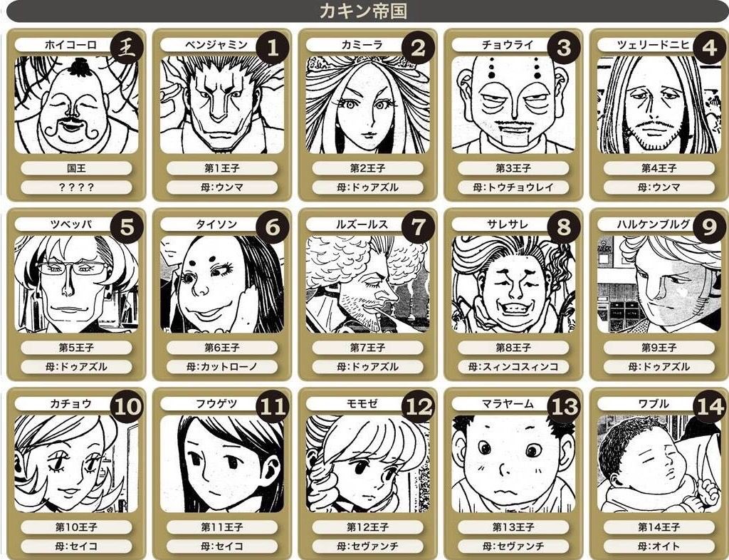 Sno ハンターハンターの第一王子ベンジャミンのコラ画像ほんとすき カミーラのセリフと入れ替えてるだけなのに面白すぎw Hunterhunter 王位継承戦 ベンジャミィ