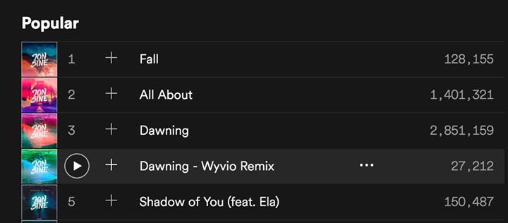 wyvio's tweet photo. Over 25k plays on @Spotify on my latest remix of @jonsine's Dawning 🎉🎉 https://t.co/cJ8RCLKbPX