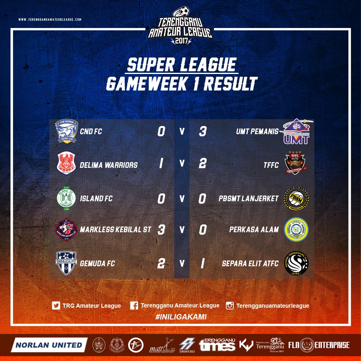 SUPER LEAGUE OFFICIAL RESULT GW 1, MATCHDAY 2 #iniligakami #tal17