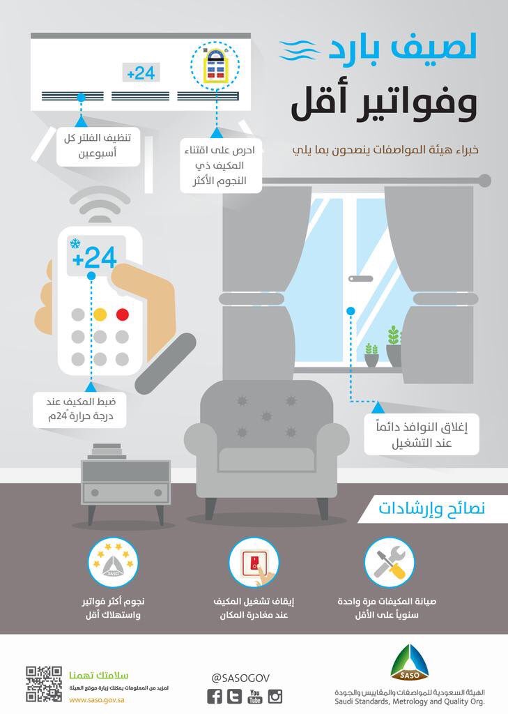 SkialkhalijihCp's tweet photo. في حاله ارتفاع فاتوره الكهرباء عليك اتباع التعليمات الخاصه بالمكيف https://t.co/Xdt0Ev1xBw