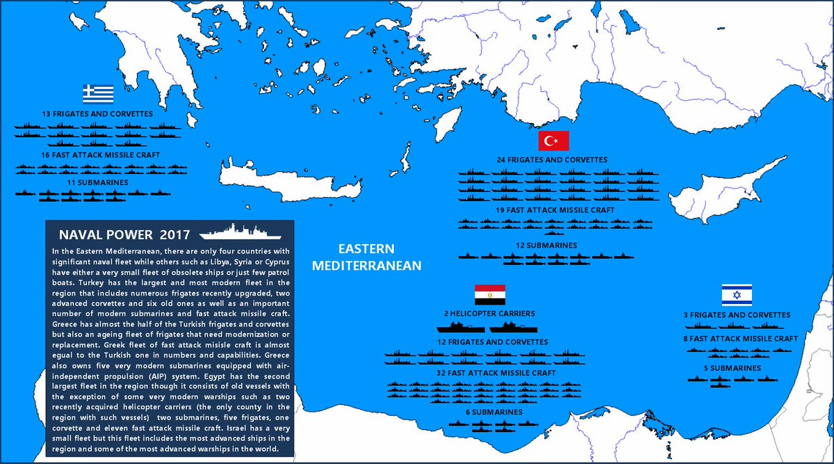 Turkish Navy: DHDVtRcXkAAFH8G