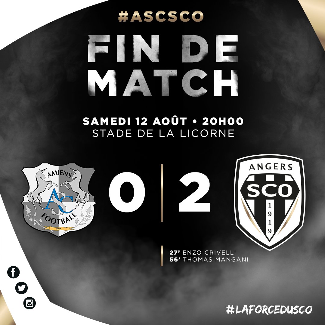 AngersSCO's tweet photo. Grâce au 1er but angevin d'Enzo Crivelli et à un amour de ballon signé Thomas Mangani, le SCO décroche sa 1ère victoire de la saison #ASCSCO https://t.co/JYzU8ehlvE