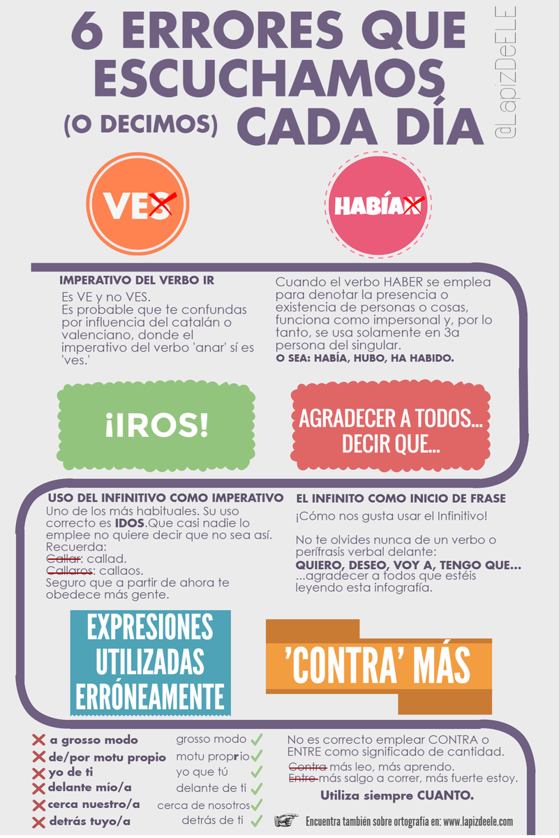 ELEIcursos's tweet photo. Infografía "6 errores que escuchamos cada día" , de Lápiz de ELE
👉 https://t.co/mwIgQgQAaK
¿Qué te parece? https://t.co/ApncfRRDvT