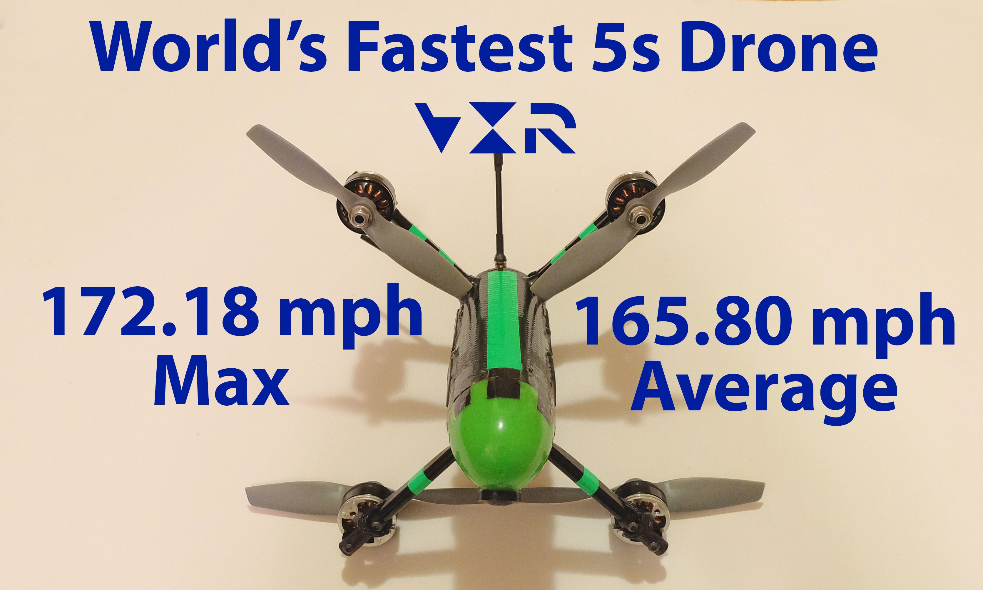 FPV Drone Reviews on "5S VXR-190 topples DRL Racer X to become worlds fastest FPV drone! 2-way average 165.8mph https://t.co/8G0i3ZnXhC https://t.co/WEd2nxPd71" / Twitter