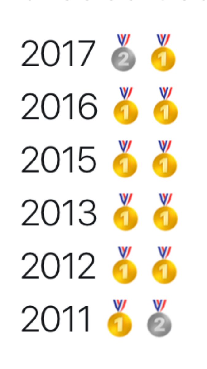 MeeshyP3's tweet photo. @nualajane This is why Mo won Silver 🙌🏽 #perfectpattern https://t.co/mPpgTiKb7u