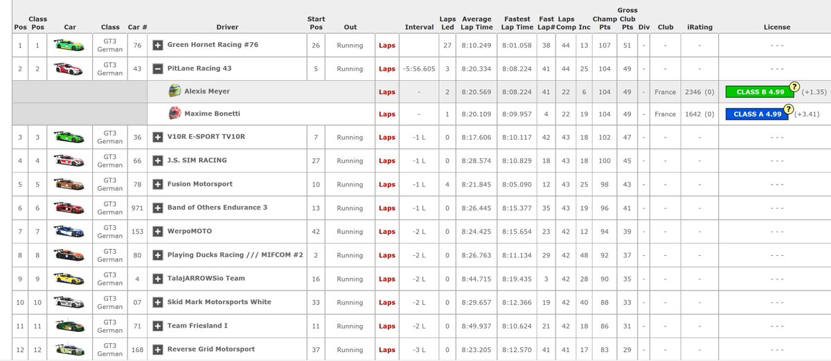 PitLaneM's tweet image. @iRacing @vln_de #Split4  On finit P2 après les 6H ! 1ère @BMWMotorsport #Z4GT3 et 1er Team Francais ! Super travail de l'équipe  🍻😎