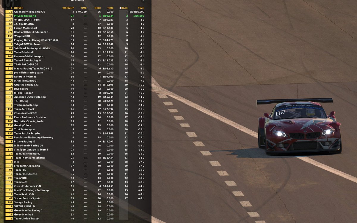 PitLaneM's tweet image. @iRacing @vln_de #Split4  On finit P2 après les 6H ! 1ère @BMWMotorsport #Z4GT3 et 1er Team Francais ! Super travail de l'équipe  🍻😎