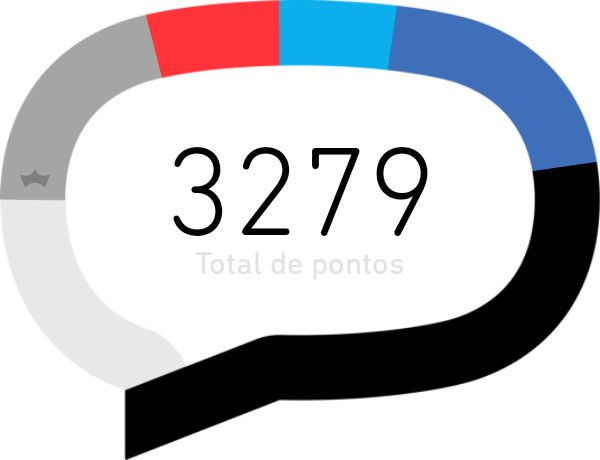 vando29483915's tweet photo. #BetaAjudaBeta #BetaSegueBeta #BetaFazRepin #BetaQuerLab #BetaRetweeta https://t.co/CXMiBff6jb