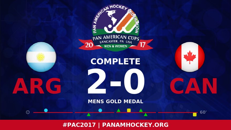 Felicitaciones <a href="/LosLeonesHockey/">Los Leones</a> y CT!!! Campeones Panamericanos 🏆🥇!!! 🏑🦁🇦🇷