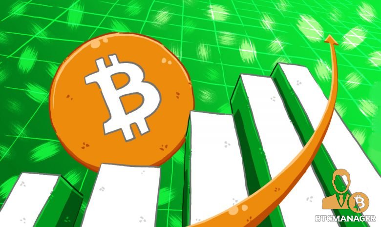 cryptodotnews's tweet photo. #Bitcoin Price Edges Closer to $4000, Closing in On Target at $4270.80:
https://t.co/3uxmEl5eKr
#BTC $BTC #crypto #trading #finance #markets https://t.co/SGu4XrNotr