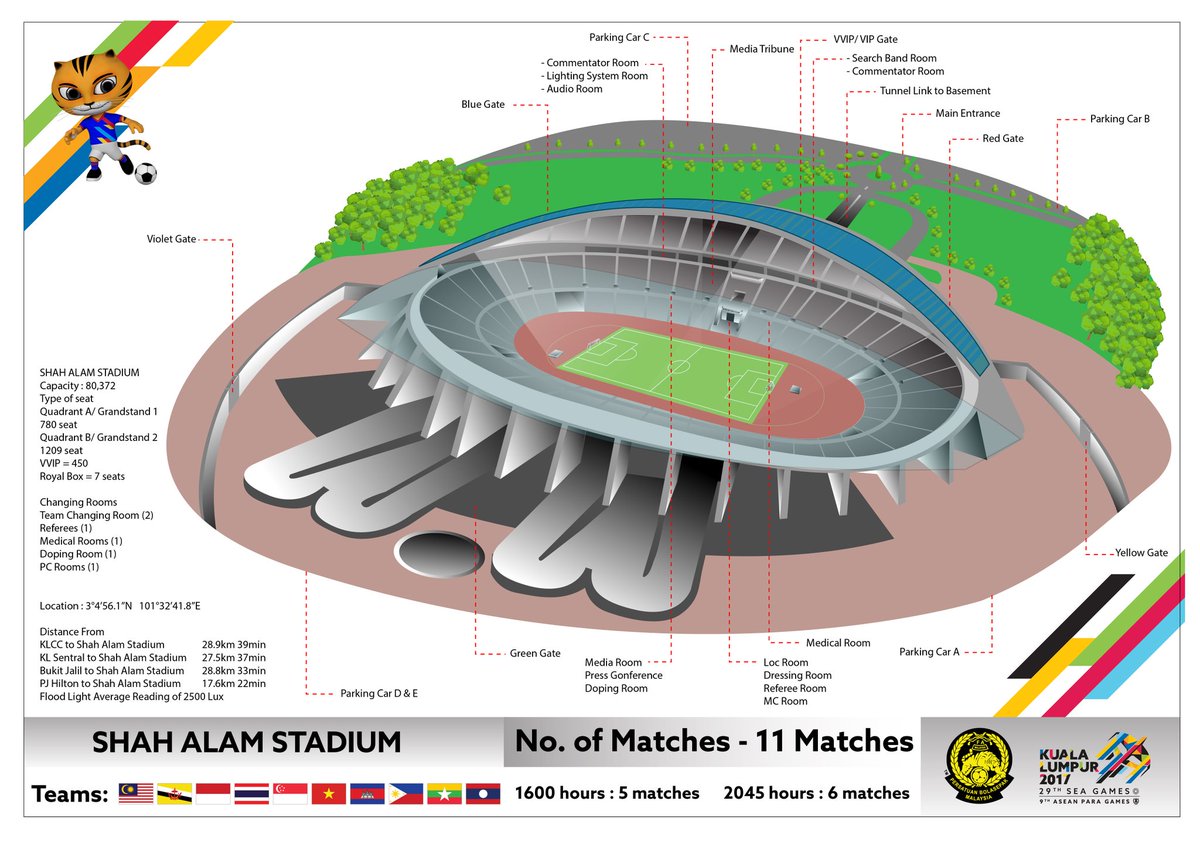 Khairy Jamaluddin (@Khairykj)  Twitter