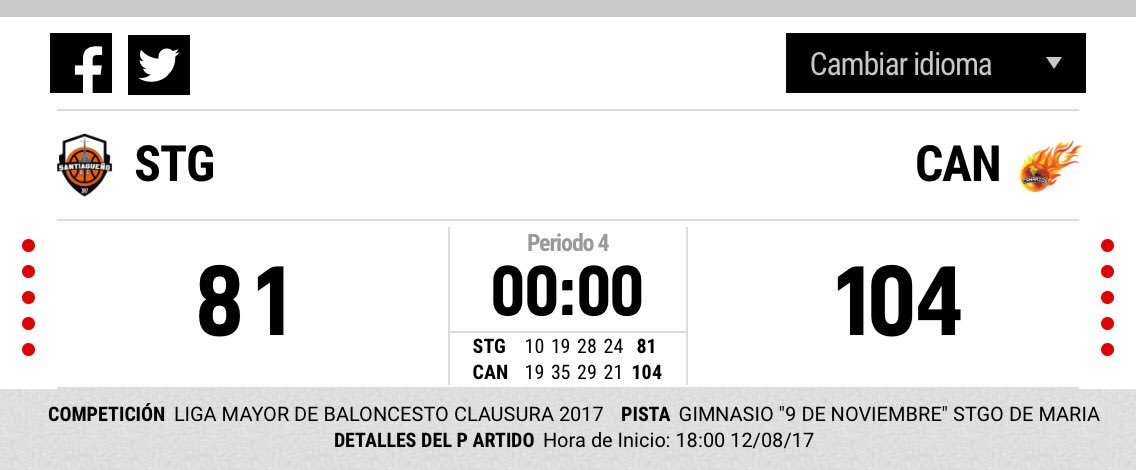 Finaliza el partido, nuestro equipo Canario saca la victoria en territorio Usuluteco y se prepara para el partido d mañana en Ahuachapán 1/2