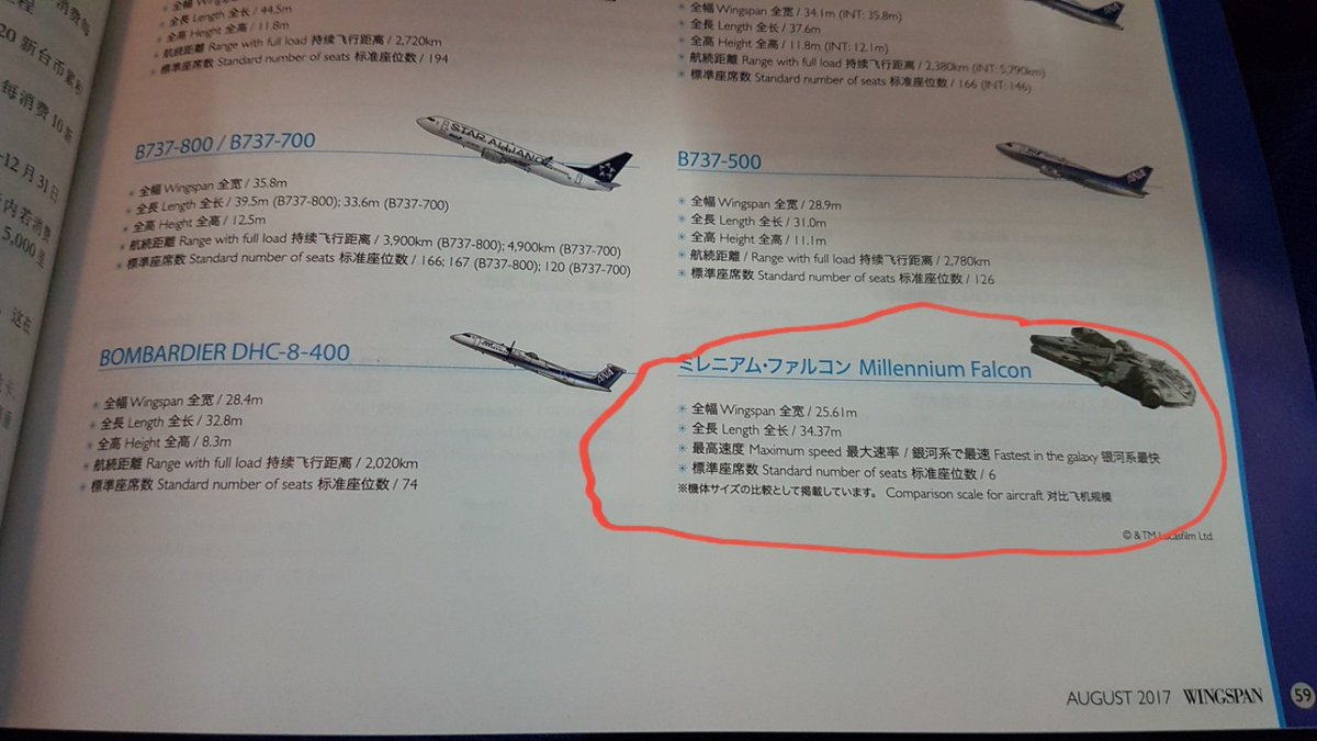 czechass's tweet photo. Když japonská ANA zařadila to svého portfolia letadel Millennium Falcon, tak by naše ČSA mohla létat Praha - Ostrava s Červeným trpaslíkem? https://t.co/YbpElFHKOZ