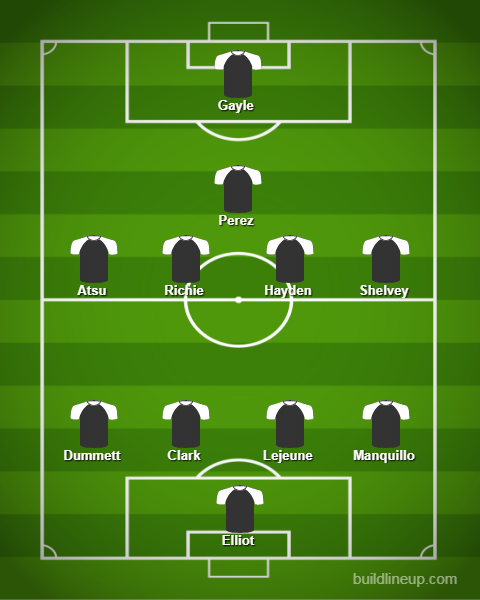 24Pundits's tweet photo. predicted line for new vs tot
for key players https://t.co/LP9kimMhaX
#newtot  #tottenham #FPL #EPL #matchday #StartingXI #FantasyPL https://t.co/I8RrF4sThG