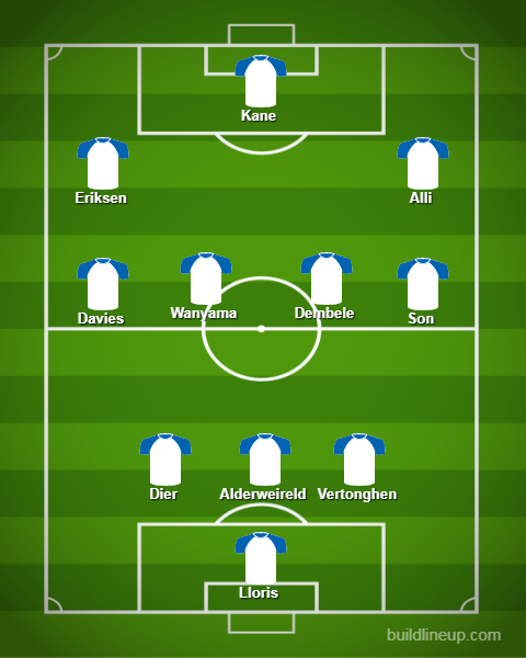 24Pundits's tweet photo. predicted line for new vs tot
for key players https://t.co/LP9kimMhaX
#newtot  #tottenham #FPL #EPL #matchday #StartingXI #FantasyPL https://t.co/I8RrF4sThG