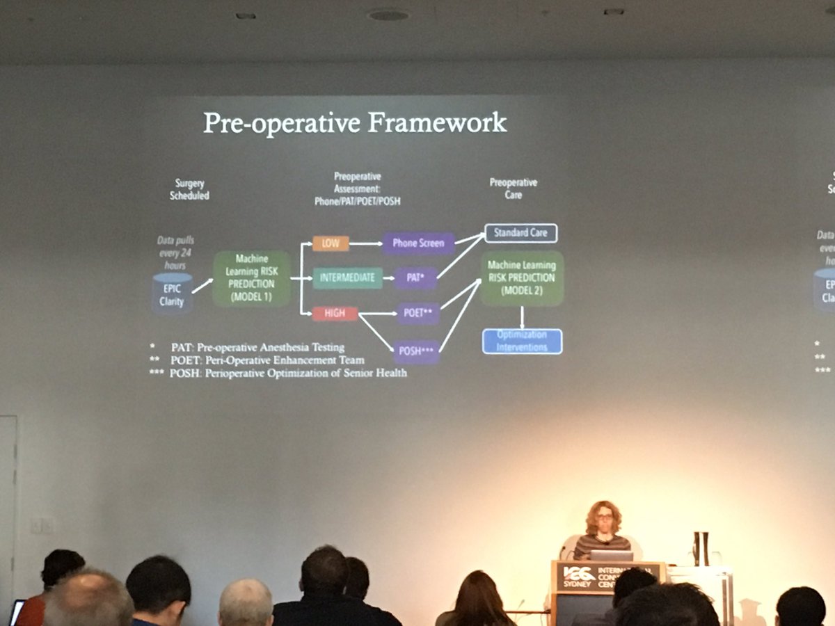 ann_nicholson's tweet photo. Katherine Heller on Apps that use "Machine Learning for Healthcare Data" to improve patient outcomes  @kat_heller #uai2017 @uai2017 https://t.co/mPcbOM4QDm