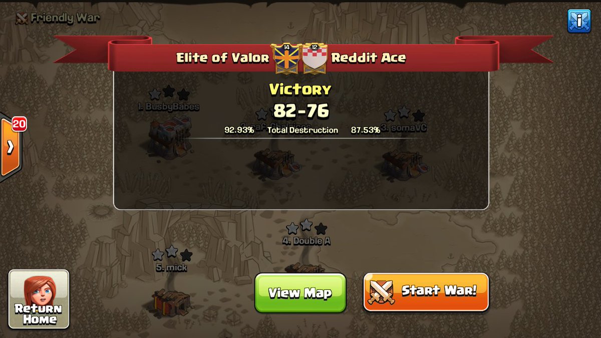 FattLegend's tweet image. Week 2 in the bag 💼 Were only getting started 👀