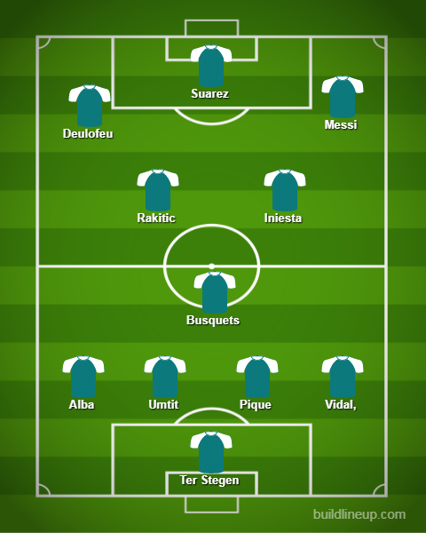 24Pundits's tweet photo. predicted line for BAR VS RMA 
for key players https://t.co/gUQ5SUizX7 #RMAFCB  #RMA #FCBarcelona #lineup11 #Dream11 #SpanishSuperCup https://t.co/0ihClXmT3v