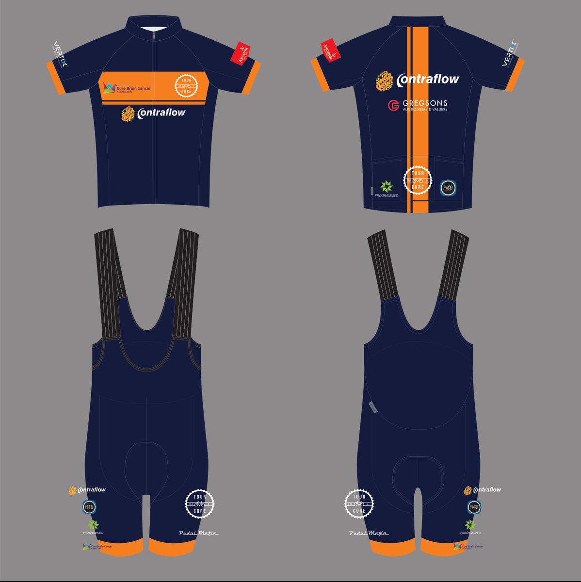 MattCarle's tweet photo. Kit for riding across australia https://t.co/EDSVRgrf25