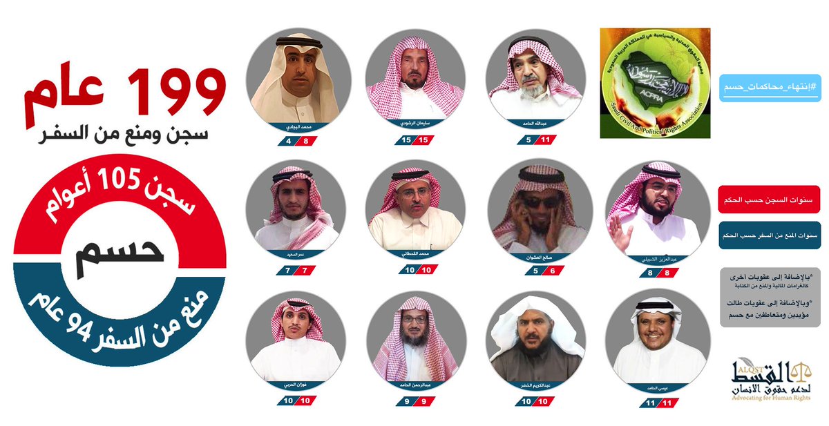 القسط لحقوق الإنسان tweet media
